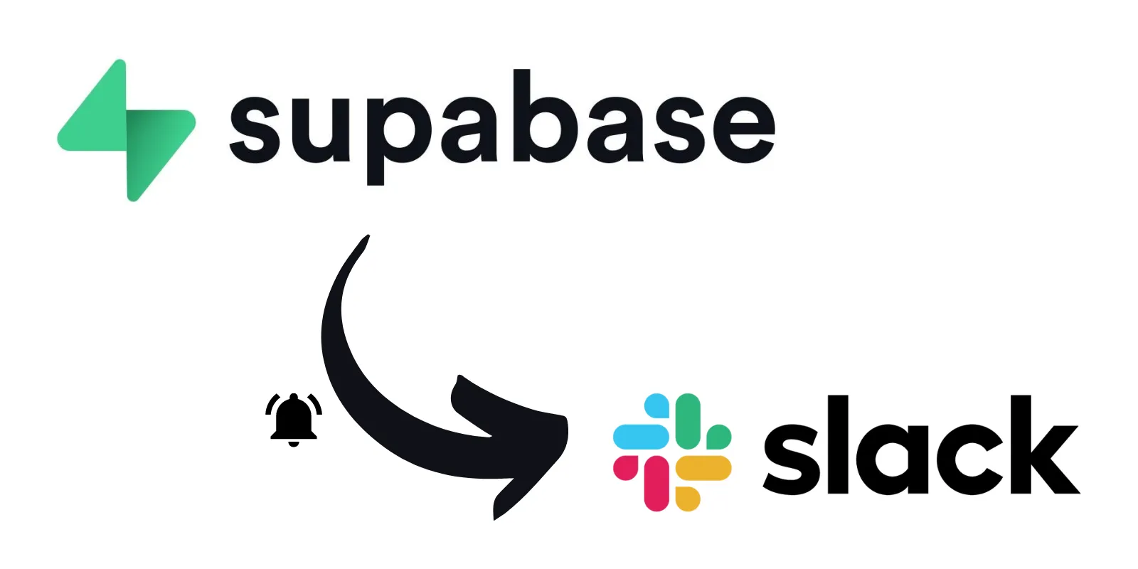 Supabase Slack Notifications